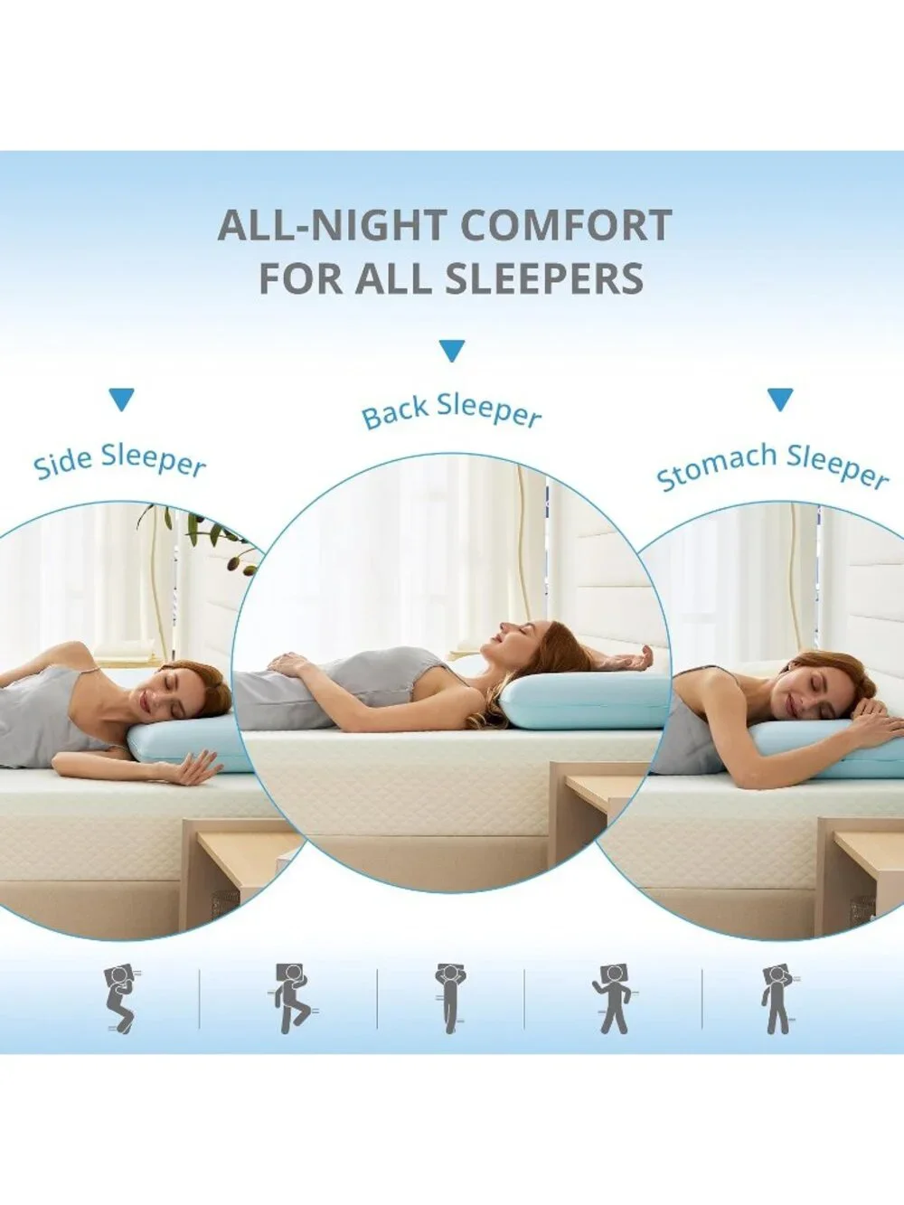 〽️Cooling Gel Memory Foam Pillow for Hot Side Sleepers Neck Support Pillow Blue